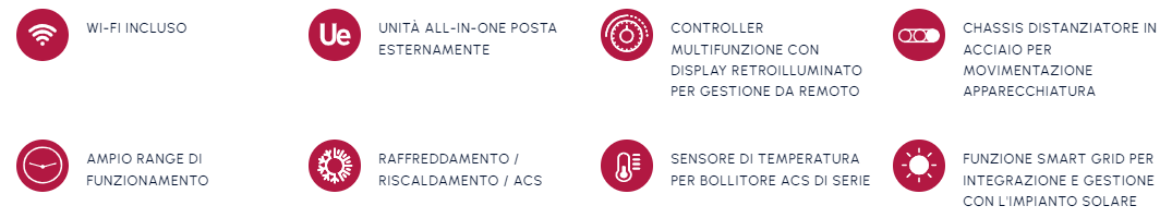 Highlights PDC monoblocco Highlights Mono Split Dynamic